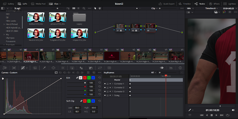 Reels creation